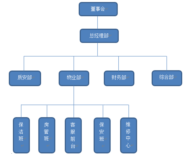 微信圖片_20220526152342